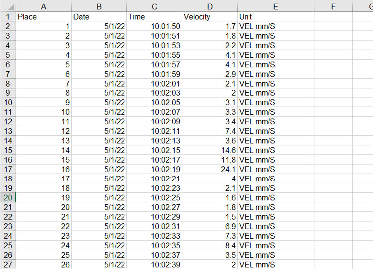 EXCEL data screen (for example)