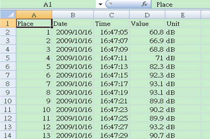 EXCEL data screen (for example)
