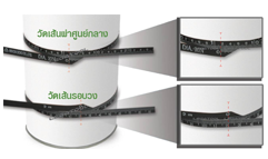 เทปวัด เทปวัด