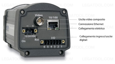FLIR A310-9Hz กล้องถ่ายภาพความร้อนแบบติดตั้ง สำหรับงานตรวจสอบติดตามการเปลี่ยนแปลงของอุณหภูมิ 320×240 (76,800 pixel) FLIR A310-9Hz กล้องถ่ายภาพความร้อนแบบติดตั้ง สำหรับงานตรวจสอบติดตามการเปลี่ยนแปลงของอุณหภูมิ 320×240 (76,800 pixel)