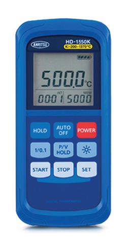 Memory model Memory model