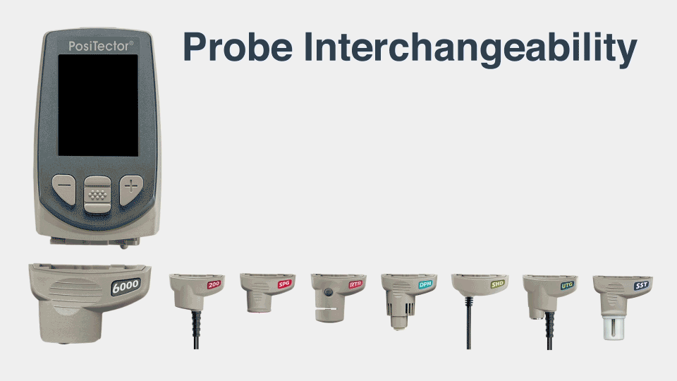 PosiTector Probes PosiTector Probes