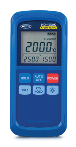 Standard model Standard model