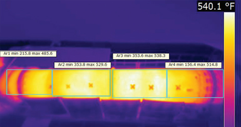 WORLD-CLASS THERMAL IMAGING CAPABILITIES WORLD-CLASS THERMAL IMAGING CAPABILITIES