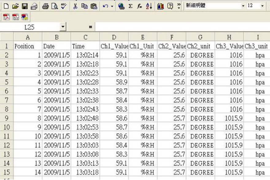 EXCEL data screen (for example)