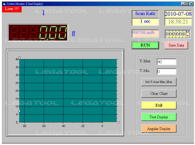 ตัวอย่าง โปรแกรม Data Acquisition Software ตัวอย่าง โปรแกรม Data Acquisition Software