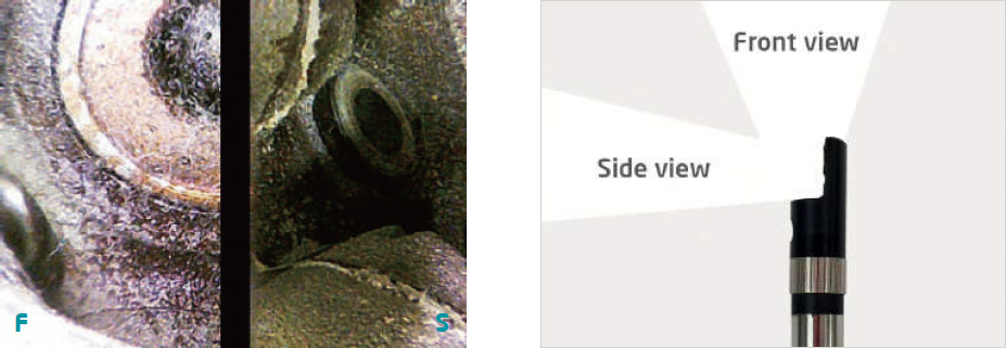 Dual-view