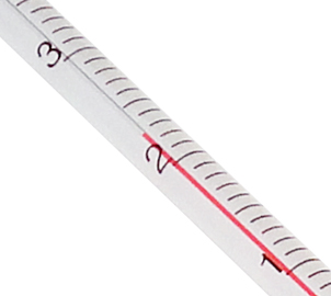Scale