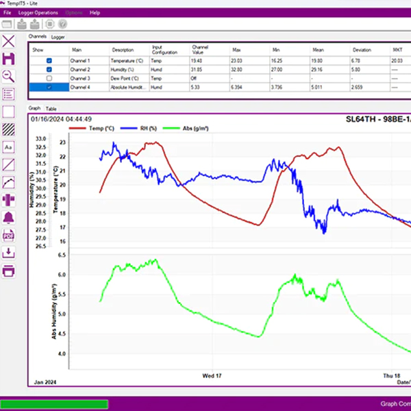 SL64TH-A ตัวอย่างการแสดงผลค่าที่บันทึกได้ผ่านซอฟต์แวร์ TempIT5 SL64TH-A ตัวอย่างการแสดงผลค่าที่บันทึกได้ผ่านซอฟต์แวร์ TempIT5