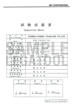 Test Report Test Report