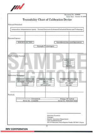 Traceability Traceability