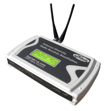 Spydaq BaseStation Spydaq BaseStation