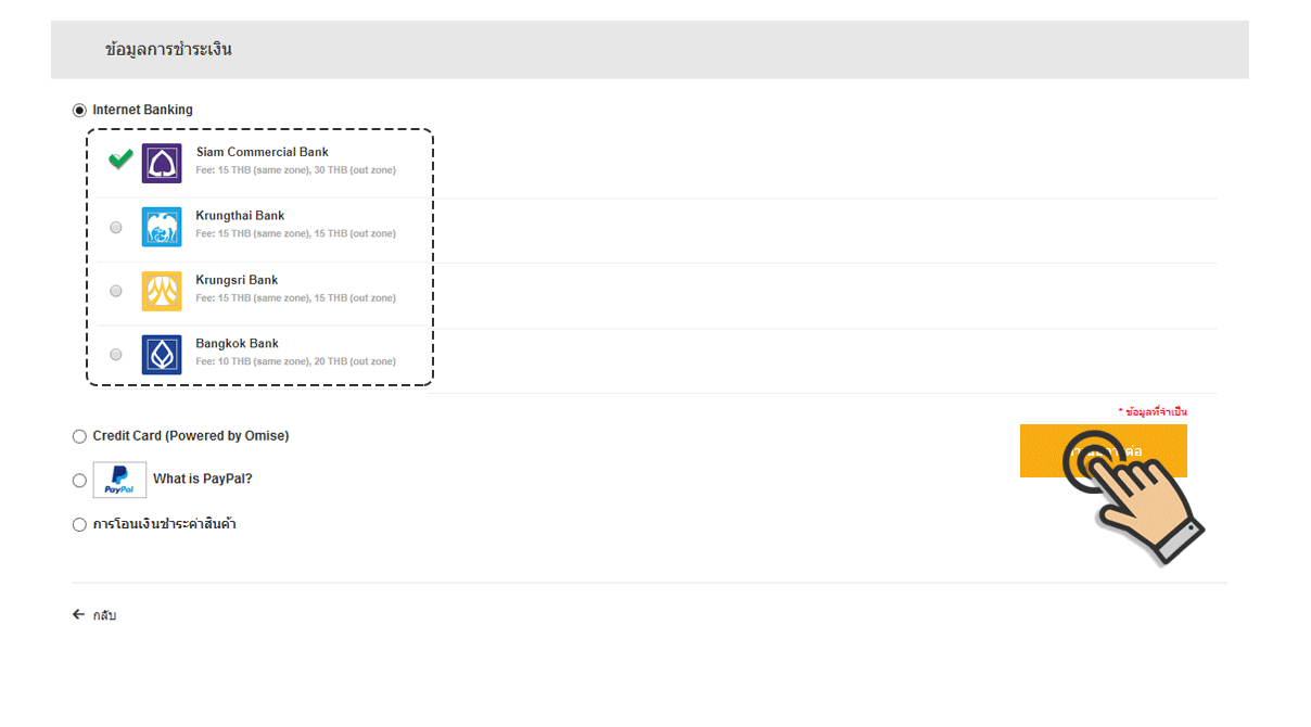 Internet Banking Internet Banking