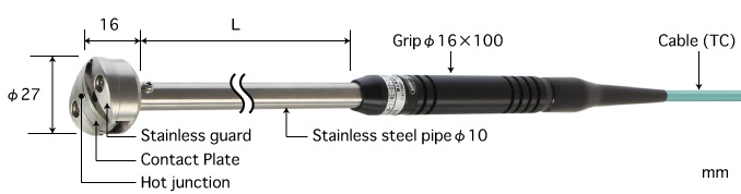 Anritsu A-131E-00-1-TC1-ASP โพรบวัดอุณหภูมิพื้นผิว | Max 500°C Anritsu A-131E-00-1-TC1-ASP โพรบวัดอุณหภูมิพื้นผิว | Max 500°C