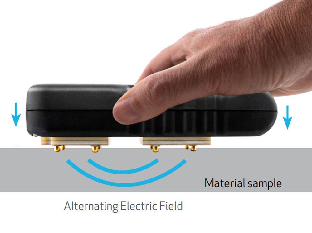 การวัดความชื้นอย่างรวดเร็วและไม่ทำลายพื้นผิว การวัดความชื้นอย่างรวดเร็วและไม่ทำลายพื้นผิว