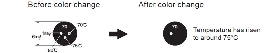 Temperature label-Supermini 3R Temperature label-Supermini 3R