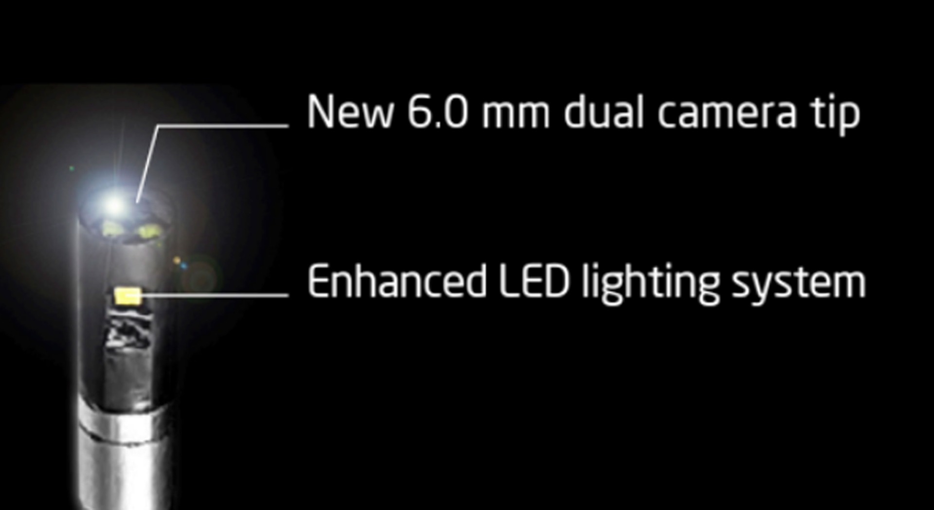 Dual View การตรวจสอบด้วยมุมมองคู่ Dual View การตรวจสอบด้วยมุมมองคู่