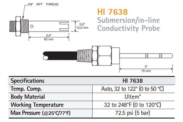 HI-7638 Conductivity Probe
