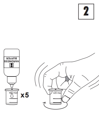 Step 2