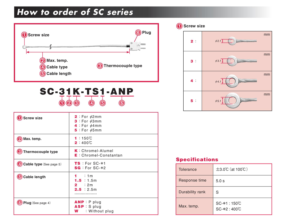 SC series probe SC series probe