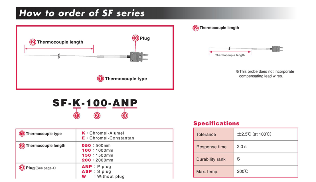 SF series probe SF series probe