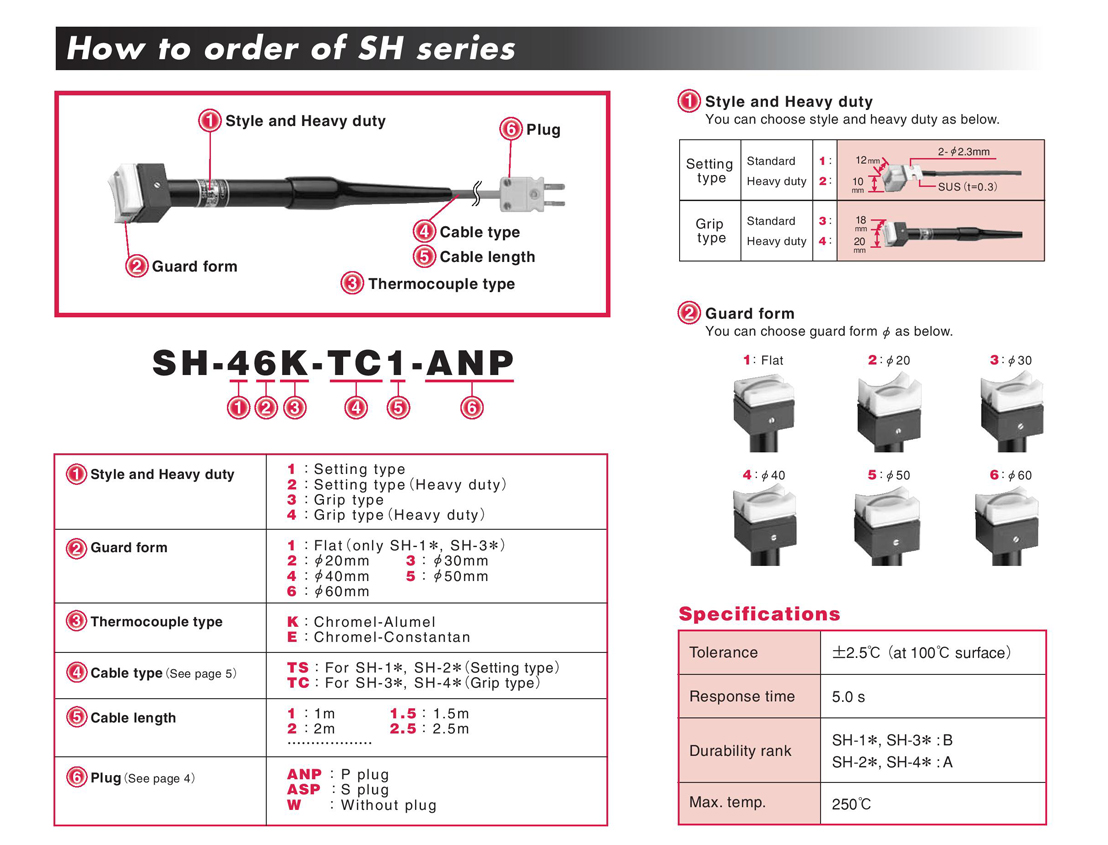 SH series probe SH series probe