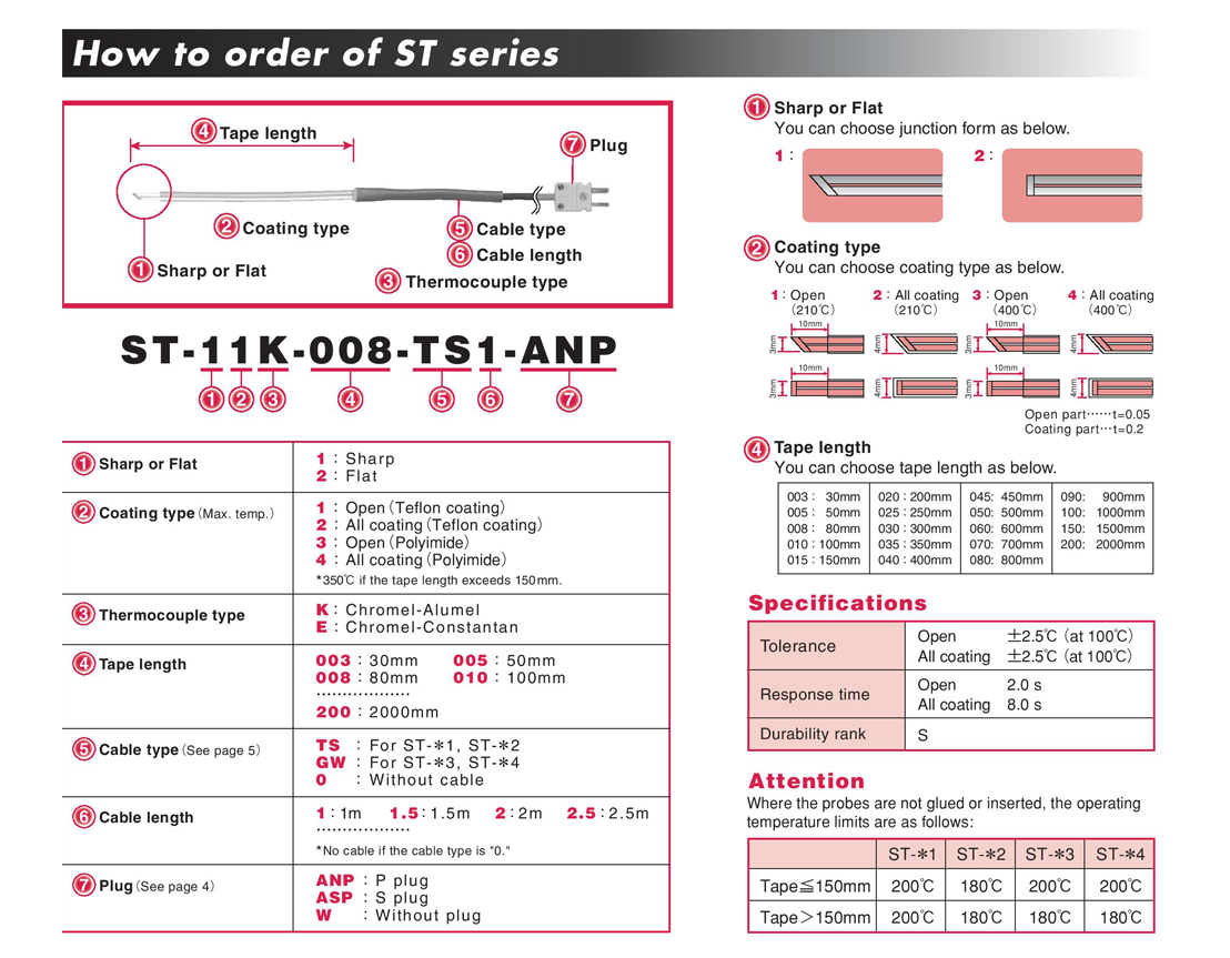 ST series probe ST series probe