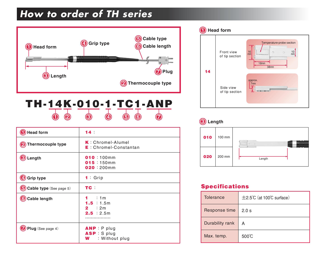 TH series probe TH series probe