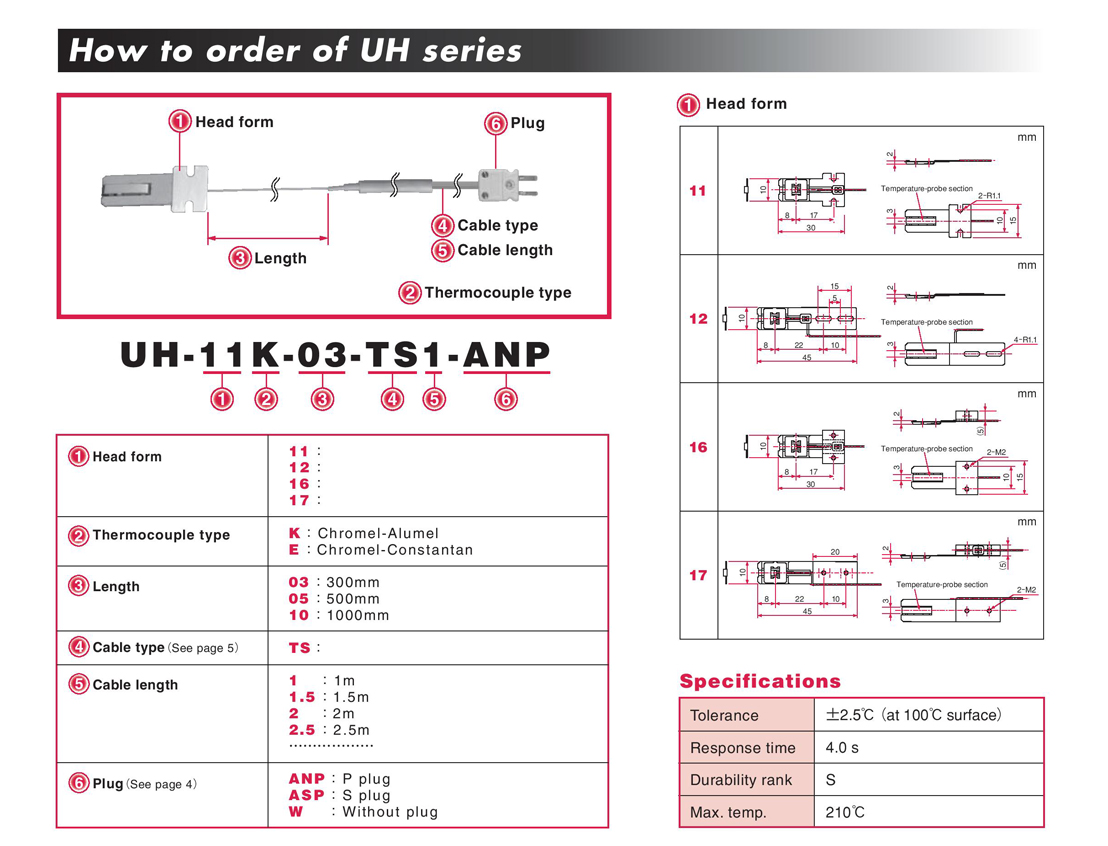 UH series probe UH series probe