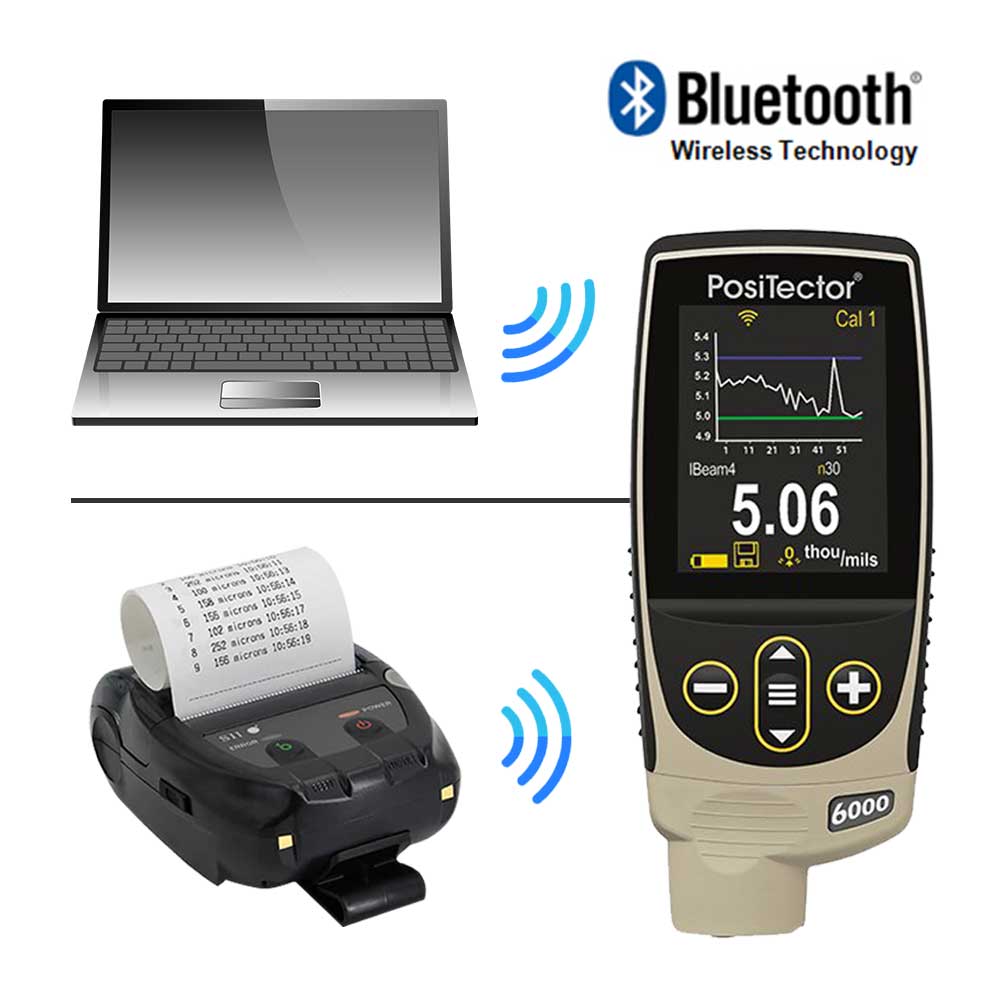Bluetooth 4.0 Technology 