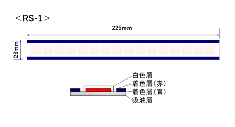 NiGK RS-1 เทปตรวจจับน้ำมันแบบเปลี่ยนสี (Oil Detection Tape RS) ใช้งานง่าย เห็นผลทันที NiGK RS-1 เทปตรวจจับน้ำมันแบบเปลี่ยนสี (Oil Detection Tape RS) ใช้งานง่าย เห็นผลทันที