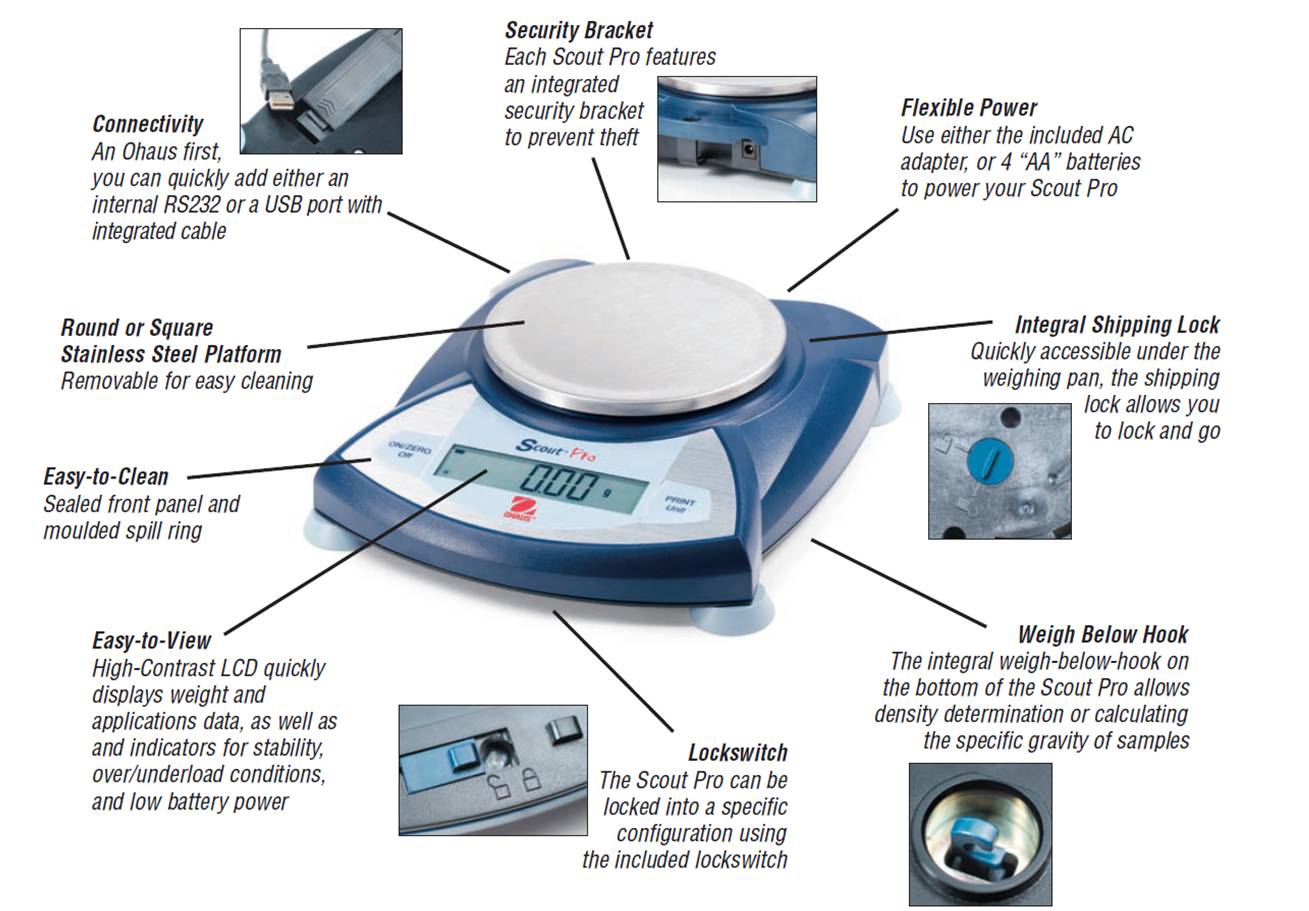 เครื่องชั่งดิจิตอล, ตราชั่งดิจิตอล, Digital balance, digital scale, SPS402, ohaus