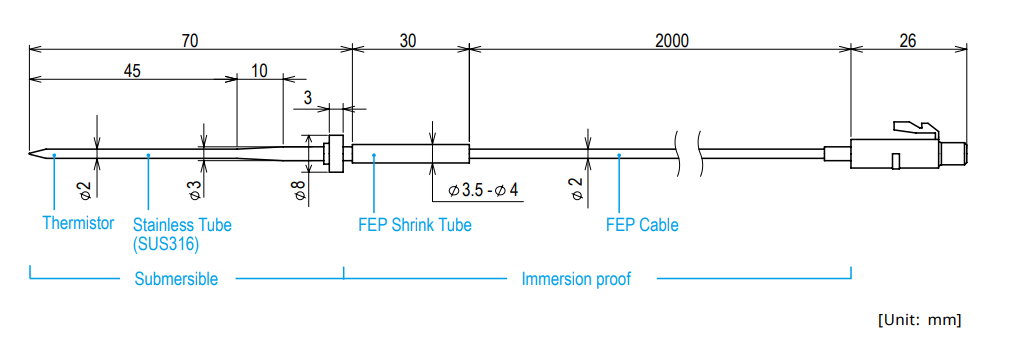 TND TR-5420 โพรบวัดอุณหภูมิปลายแหลม
TND TR-5420 โพรบวัดอุณหภูมิปลายแหลม