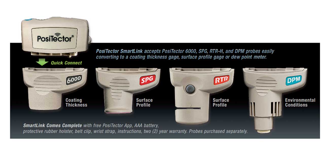 SmartLink-Comes-Complete SmartLink-Comes-Complete