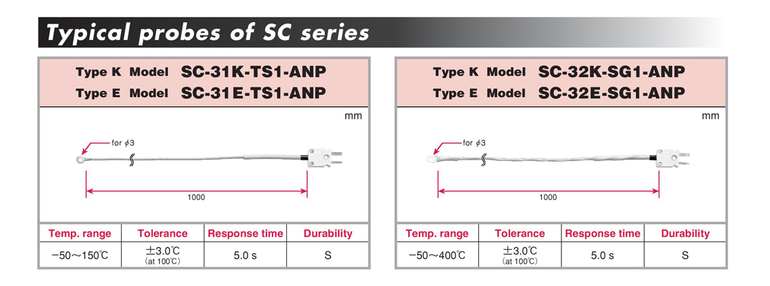 SC series probe SC series probe