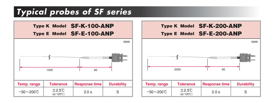 SF series probe SF series probe