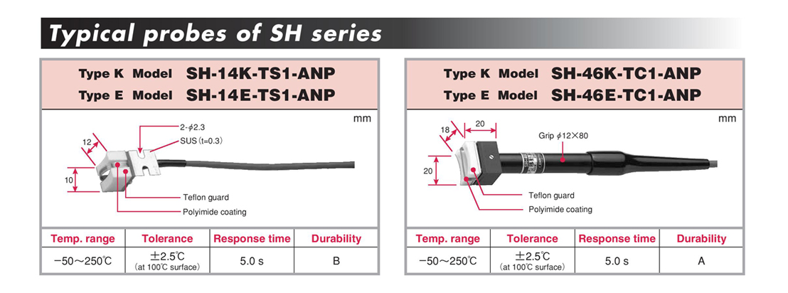 SH series probe SH series probe