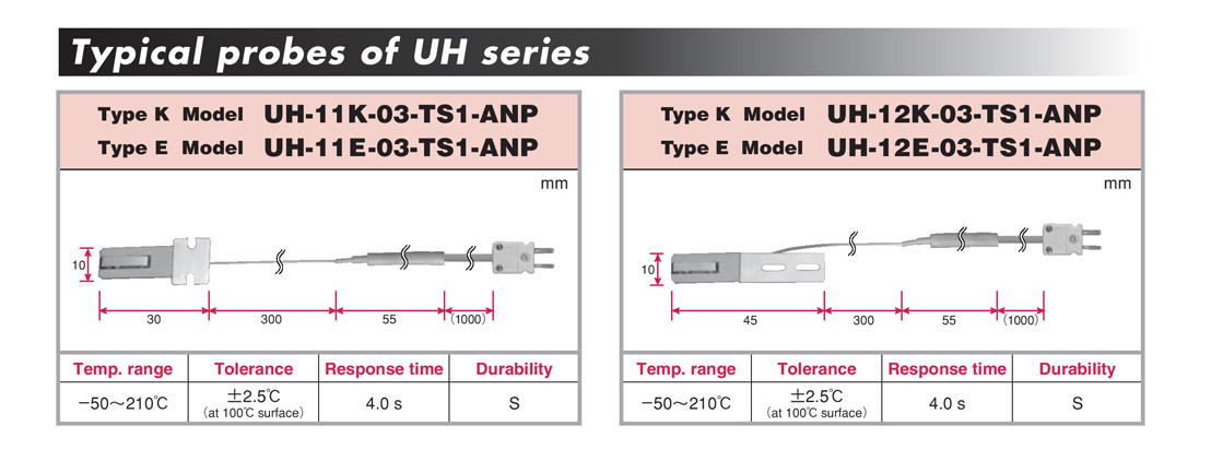 UH series probe UH series probe