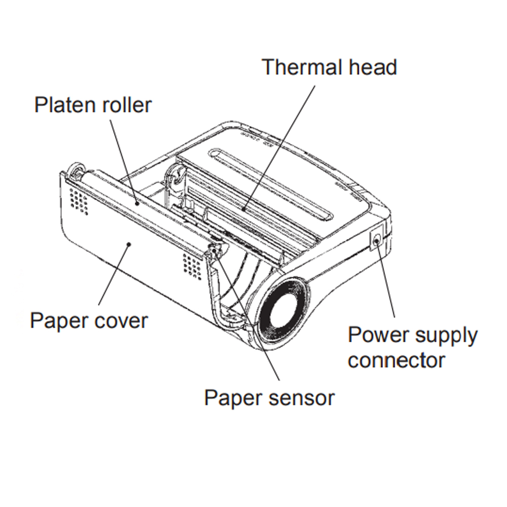 KETT VZ-380 Thermal printer KETT VZ-380 Thermal printer