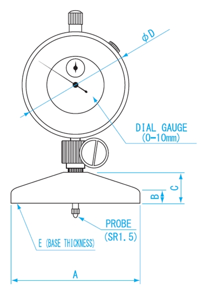 Niigataseiki Dial gauges