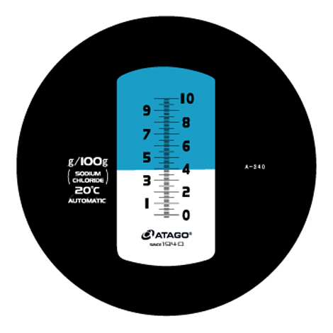 Atago MASTER-S10 Alpha Atago MASTER-S10 Alpha