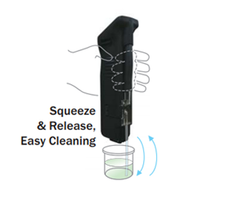 Master Refractometer set Master Refractometer set