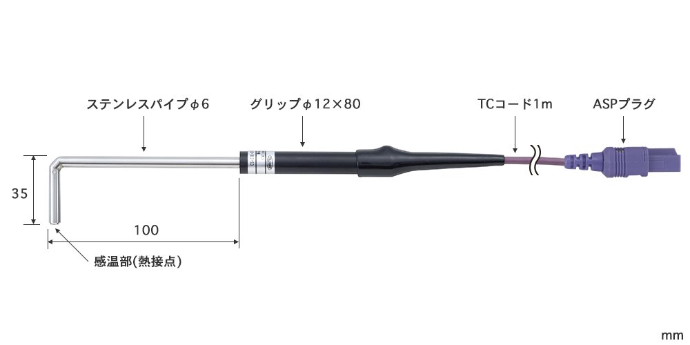 CS-23E-010-1-TC1-ASP CS-23E-010-1-TC1-ASP