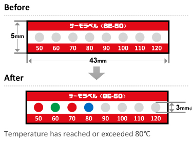 Color changing Color changing