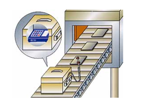 Heat-resistant box for 6ch model Heat-resistant box for 6ch model