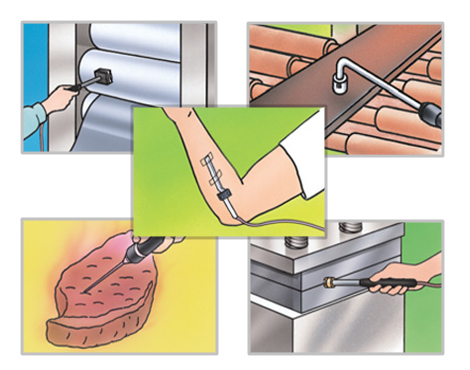 ตามลักษณะการนำไปใช้งาน ตามลักษณะการนำไปใช้งาน