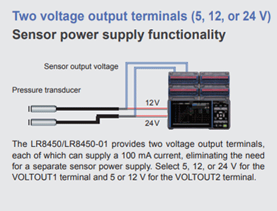 MEMORY HiLOGGER LR8450 MEMORY HiLOGGER LR8450