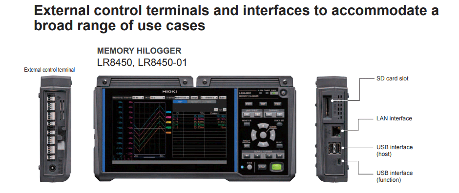 MEMORY HiLOGGER LR8450 MEMORY HiLOGGER LR8450