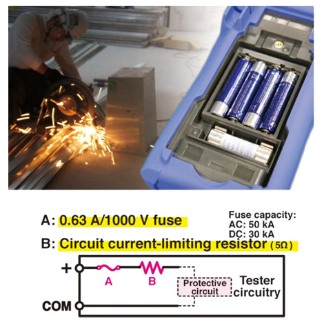 Thorough prevention of shortcircuit accidents Thorough prevention of shortcircuit accidents