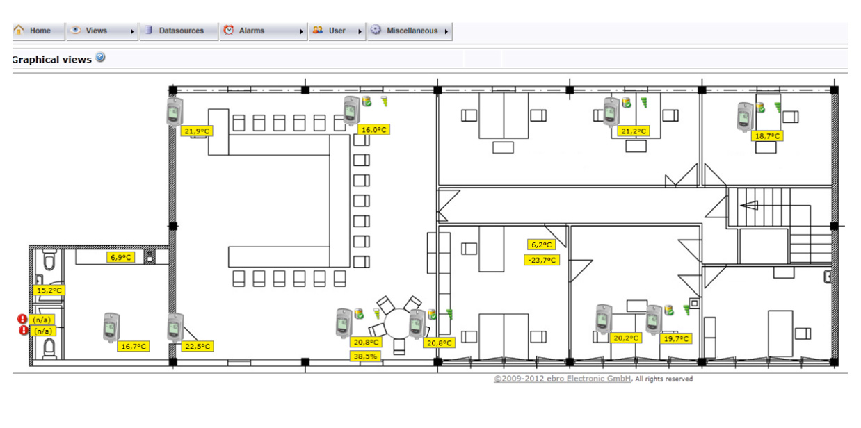 Quick graphical overview of all measurement points including an image or fl oor plan view Quick graphical overview of all measurement points including an image or fl oor plan view